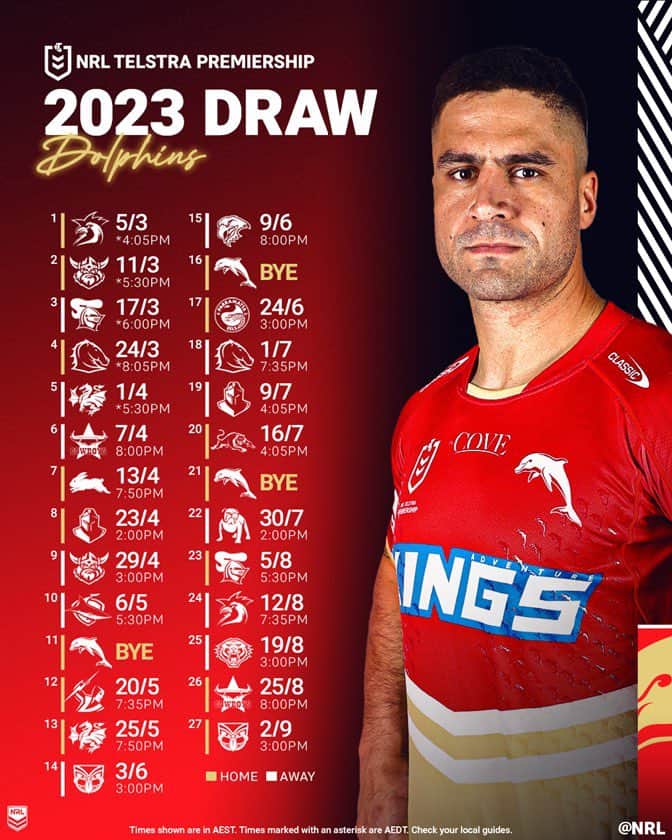 2023 NRL Draw