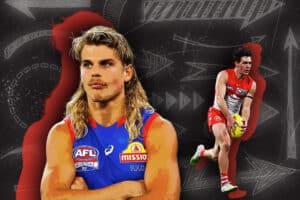 afl 2024, out of contract players, free agents